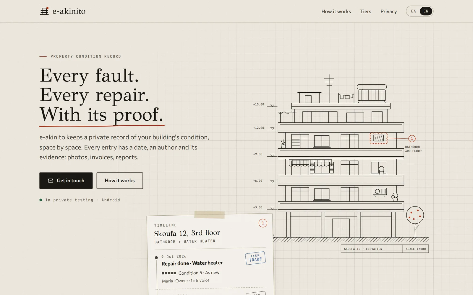 The e-akinito landing page: the headline Every fault. Every repair. With its proof., the status In private testing · Android, and an elevation drawing of an apartment block with a revision cloud on a third-floor bathroom window, beside a timeline card for its water heater