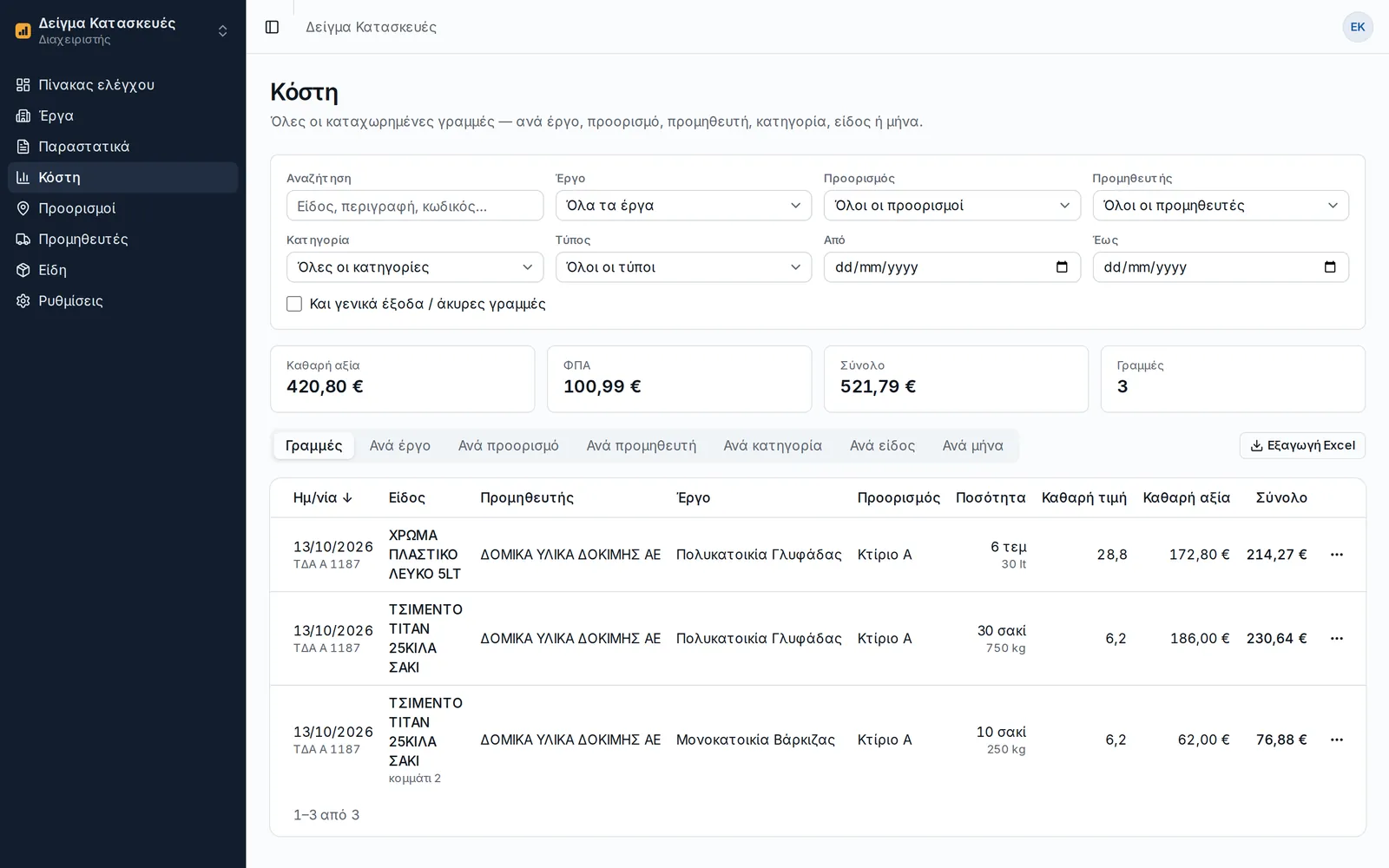 The cost explorer: filters for project, destination, supplier, category, type and dates, totals, grouping tabs and confirmed lines with quantities in base units