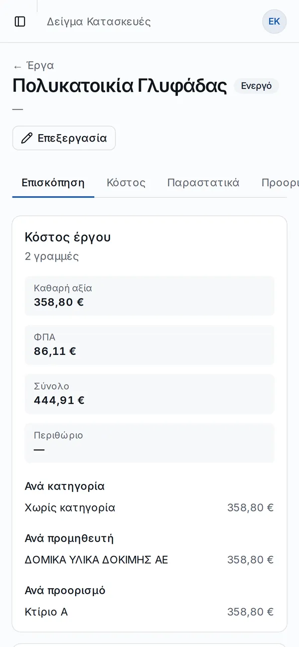 A project's cost on a phone: net, VAT and total, then by category, supplier and destination